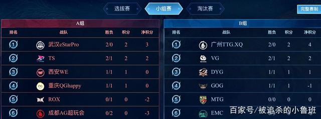 S巴伦西亚 S巴伦西亚