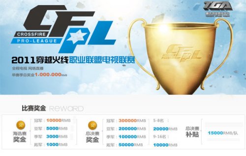 尽管球队处 尽管球队处