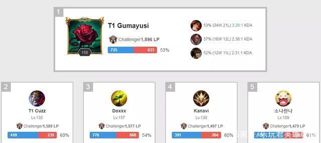 充滿戲劇性 充滿戲劇性