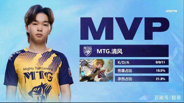 微小的动作 微小的动作