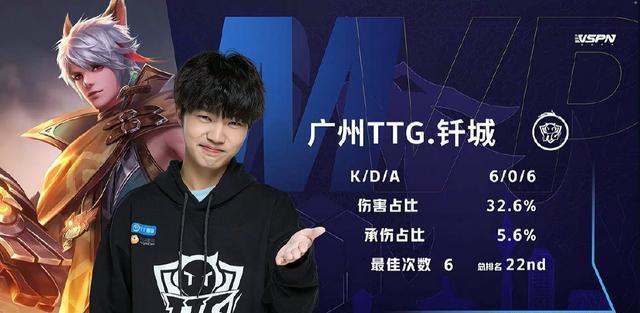 与幕后冲突