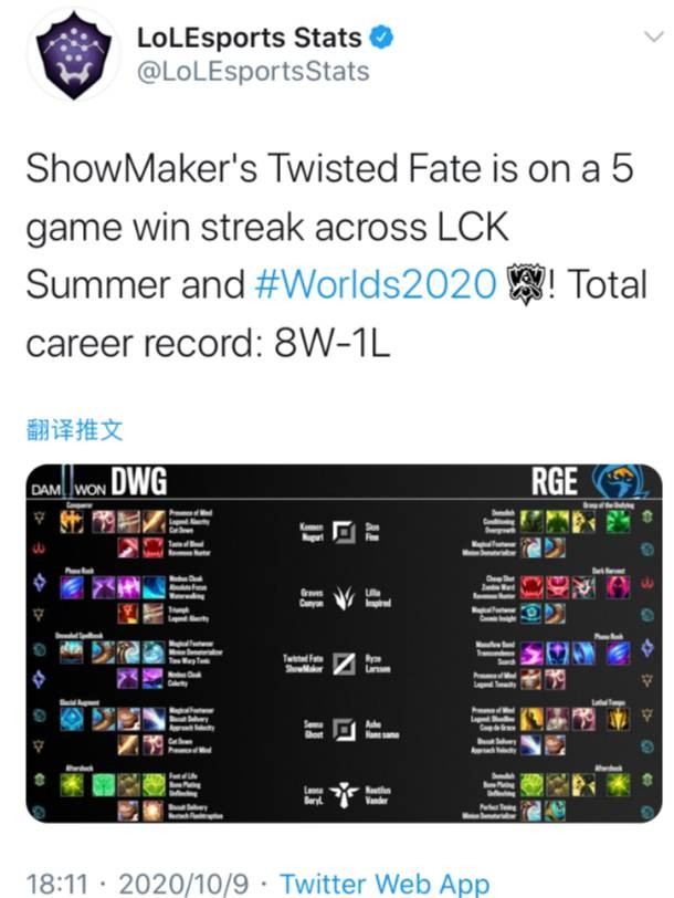 可优化 可优化